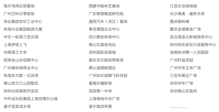 尊龙凯时导光管照明应用实例 尊龙凯时导光管照明应用实例