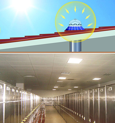 尊龙凯时导光管采光照明 尊龙凯时导光管采光照明