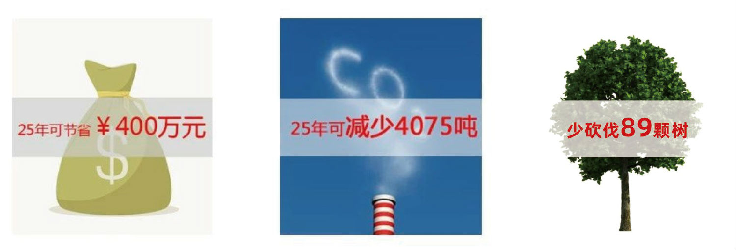 光导管照明系统 光导管照明系统